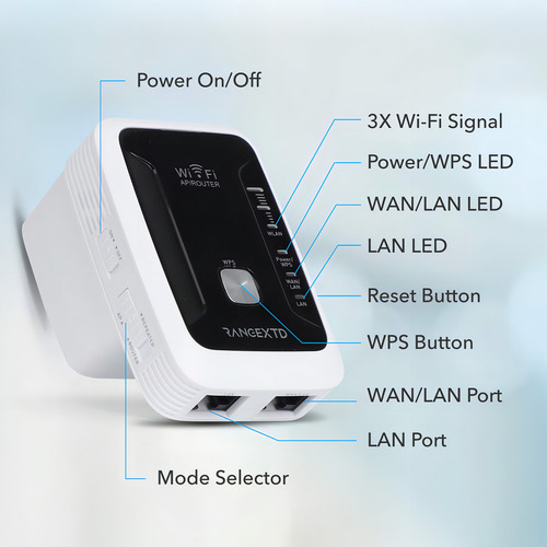 Rangextd Extensor Wifi Con Puerto Ethernet, Amplificador De
