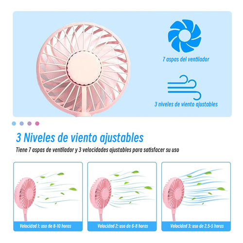 Mini Ventilador Portátil De Cuello Con Led Para Ejercicio