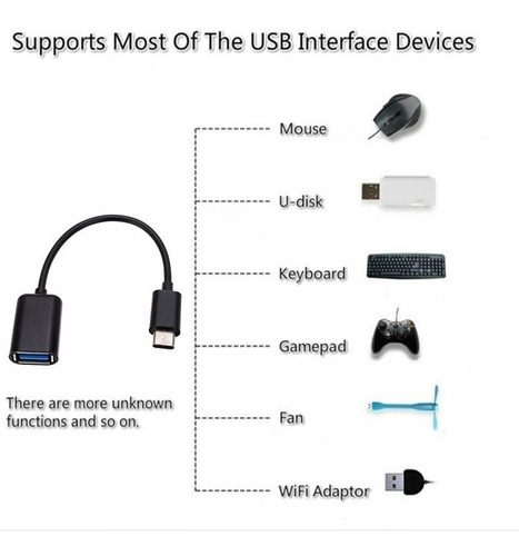 Otg Adapter Connector For Apple iPad Pro 11 12.9 2018