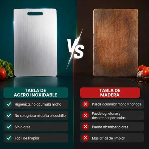 Tabla Picar Acero Inoxidable 30x20 Cortar Alimentos Cocina