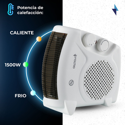 Calefactor Ventilador Calentador Electrico 1500w Portatil 2p Color Blanco