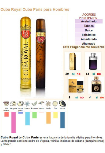 Perfume Cuba Original Royal For Men Paris Oportunidad Habano
