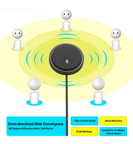 Imagem 6 de 12 de Microfone Condensador Omnidirecional Conheça O Viva-voz