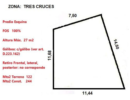 Atencion Inversores Excelente  Ubicacion Para Edificar  10 Pisos 