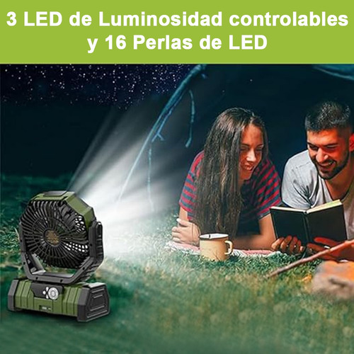 Ventilador De Escritorio Giratorio Usb Banna Escritorio Ventilador De Pared Giratorio De Recargable Oficina,viajes (verde)