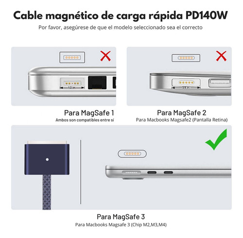 Mr. Gadgets Cargador para Macbook Air Pro compatible con Magsafe 3 M2 M3 M4 35w Usb-c magnetico Color Azul Medianoche