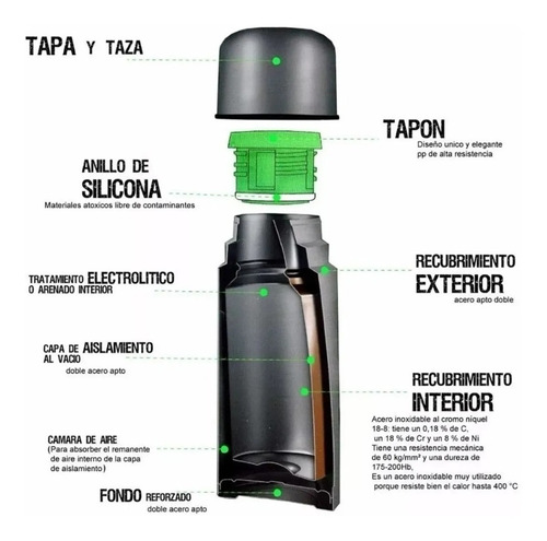 Termo Waterdog Acero Inox 1 Litro Bala Ta1001p