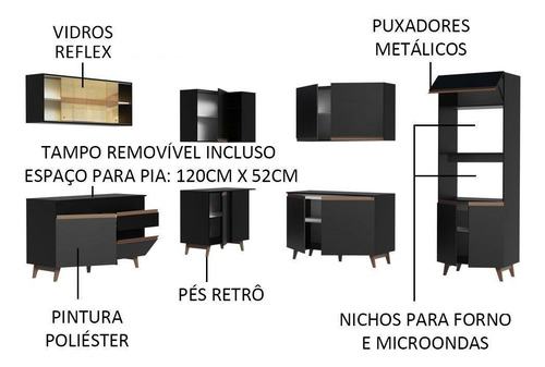 Cocina Integral Completa Modular Esquinero Madesa Reims 452cm Negro 01