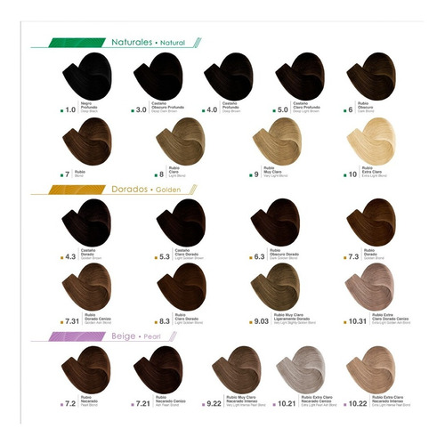 Colortech 3 Tinte Profesional Cabello Tono Elegir Tubo 90g