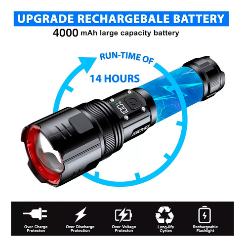 Linterna Led Recargable Tipo-c 3000 Metros