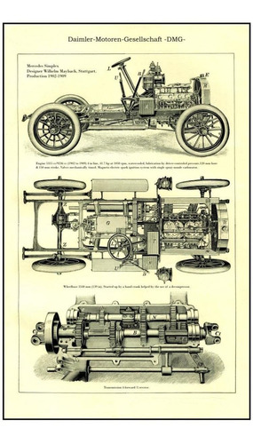 Lienzo Canvas Dibujo Técnico Daimler Mercedes Simplex 1906