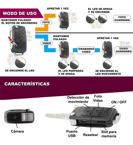 Llavero Espia Camara Oculta Camuflada Microfono Fotos Video Audio Ranura Para Micro Sd Seguridad Espionaje Voz Bateria