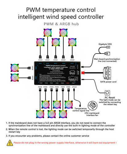 Kit 3 Cooler Colorful Led Argb Fan Cool Series 120mm Control