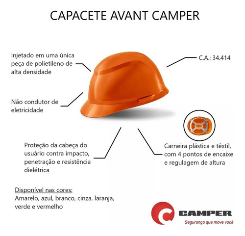 05 Capacete De Segurança Completo Com Protetor Auricular Epi