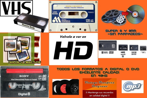 Imagen 2 de 2 de Cd - Dvd - Minidvd A Pendrive - Disco Externo