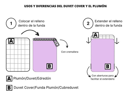 Imagen 6 de 7 de Duvet Cover Liso Microfibra King