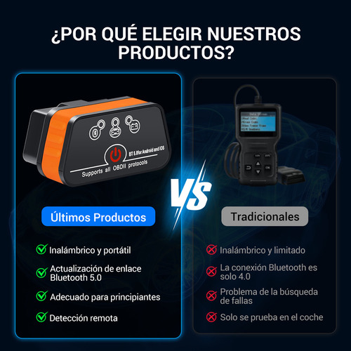 Escáner Automotriz Mini Obd2 Con Bluetooth Android Ios Sc03y