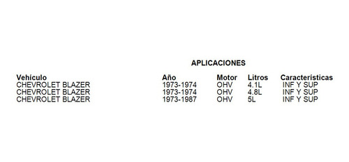 Kit De Rotulas Inf Y Sup Chevrolet K5 Blazer 1985 6.2l
