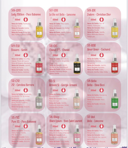 Perfume Para Mujer Mini Milano - 60ml 517 Idol Volumen De La Unidad 60 Ml