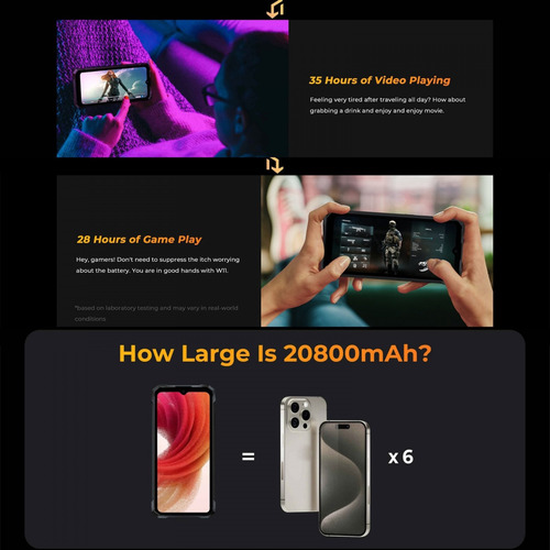 Hotwav W11 Con Android 13, Dual Sim 4g Y Nfc Integrado
