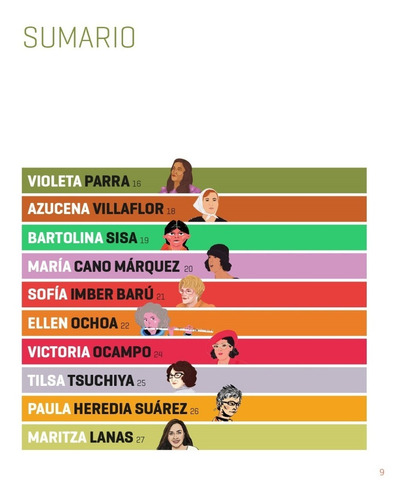 Imagen 3 de 9 de Libro 100 Grandes Mujeres Latinoamericanas
