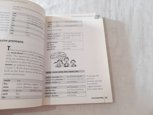 Imagen 6 de 7 de German Word By Word Bob Ordish Reise Know How Ingles Aleman