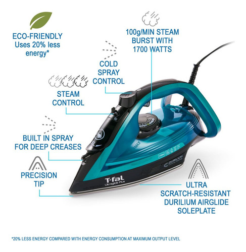 Vapor Y Ropa Iron T-fal Ultraglide Plus, 1700 W, Verde Azula