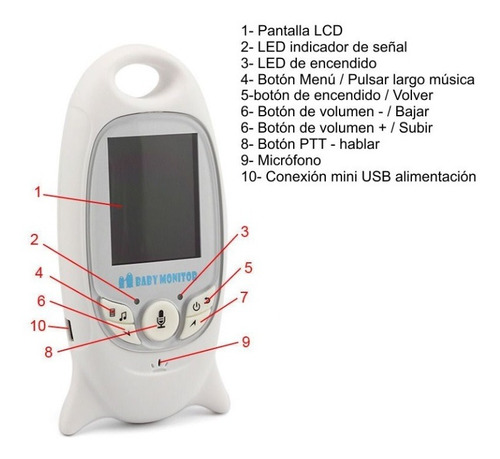 Monitor De Bebe Babycall - Camara Intercomunicador Espia Bab