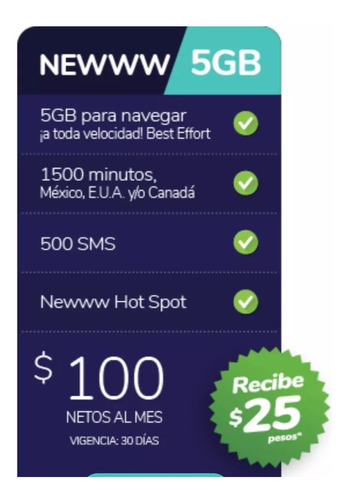 Chip -sim Newww Telefonía Cobertura Nacional Altan Redes 