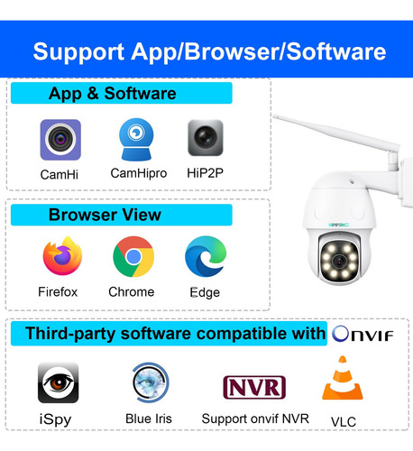 Sv3c Cámara Ip De Seguridad 4k Al Aire Libre 8mp Ptz Pan