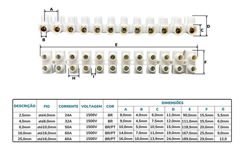 Conector Barra Borne Mod. Sindal 2,5mm Múltiplos - 10un Branco