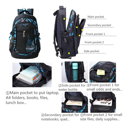 Mochila Escolar Camuflaje Contra Agua Para Laptop Viaje Niños Adolescentes Secundarios Primarios Hombre Color Azul