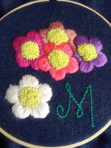 Imagen 6 de 10 de Kit Bordado Punch Needle: Aguja X3, Hilos, Lana, Tambor Tela