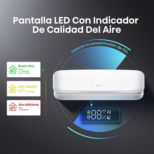 Hisense Aire Acondicionado Fresh Master Minisplit Inverter Aru122nfw 1 Ton 12,000 Btus Frio/calor 220v, Gas R32 Seer 22.0, Ultra Delgado, Detector De Co2, Wífi, Modo Inteligente Ai, Autolimpieza