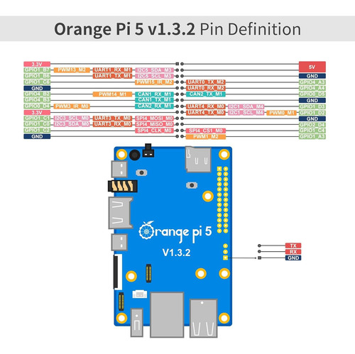 Mini Pc Orange Pi 5 16gb Rockchip Rk3588s 8 Núcleos 8k