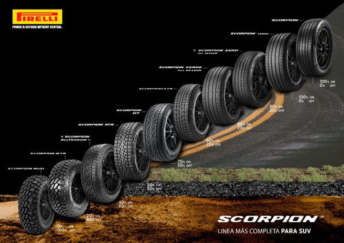 Imagen 7 de 10 de Cubierta Pirelli 215/65 R16 102h Xl Scorpion Ht