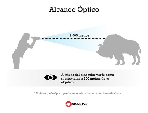 Imagen 2 de 7 de Binoculares Simmons Venture 10x21 Nueva Linea Contra Agua !