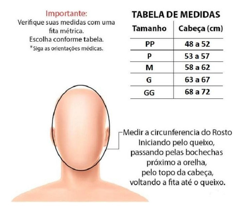 Faixa Mentoneira Otoplastia Papada Orelha New Form - Gg