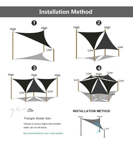 Pantalla De Toldo Shade De 4 X 4 X 4 M+kit De Instalación