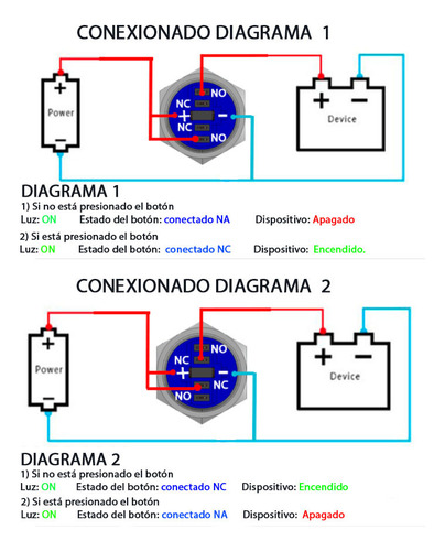 Interruptor Eléctrico Metálico Botón Pulsador Símbolo Poder