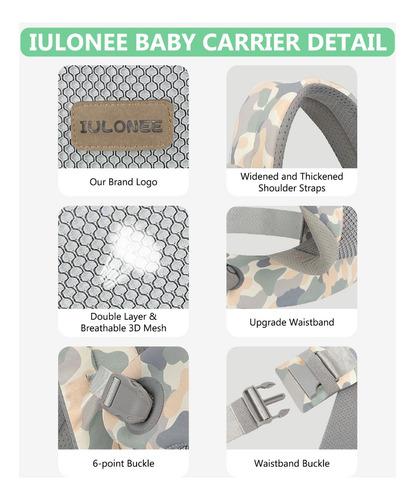 Portabebés Con Soporte Lumbar Ergonómico, Ajustable Y Transp