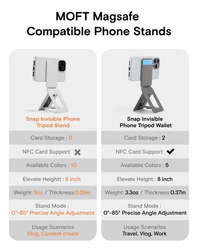 Soporte De Teléfono Moft Con Trípode Magnético Para iPhone C