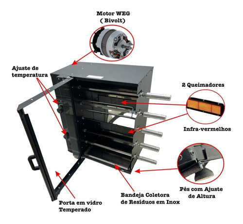 Brocheta Rotary LPG Gas Roaster 05 Bivolt Bench de acero inoxidable