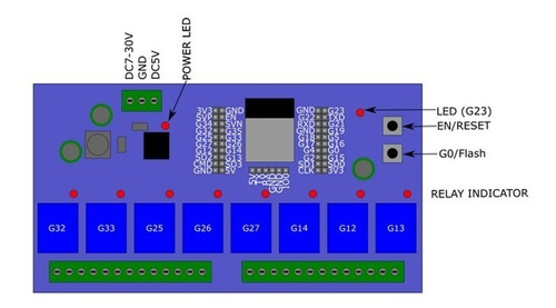 Esp32 Wroom Wifi Bluetooth 8 Relay Arduino Placa Desarrollo