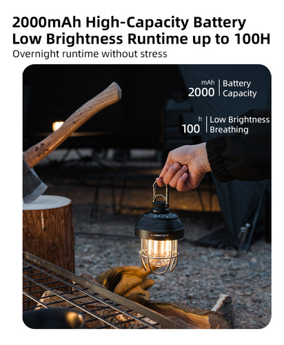 Luces Colgantes Y Linternas Para Acampar, Acero Al Carbono,