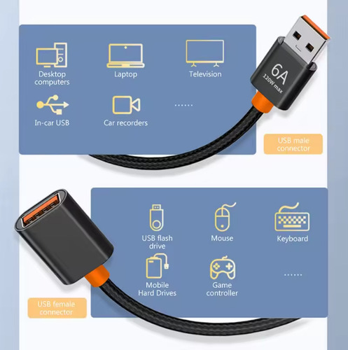 Cable Extension Adaptador Usb Macho/hembra Uso Rudo