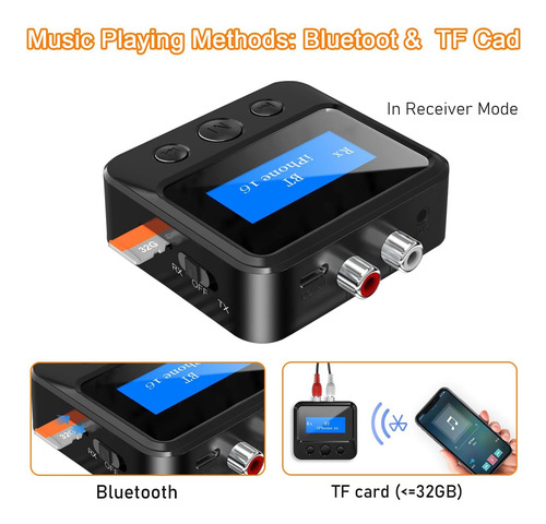 Receptor Bluetooth Para Estéreo Antiguo, Adaptador De Audio