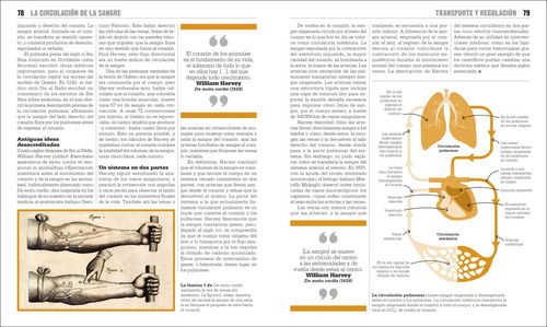 Libro De La Biología, El (empastado), De Dk. Editorial Dk Dorling Kindersley Book En Español