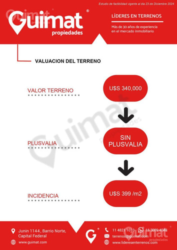 Excelente Terreno En Villa Crespo- Lideres En Terrenos
