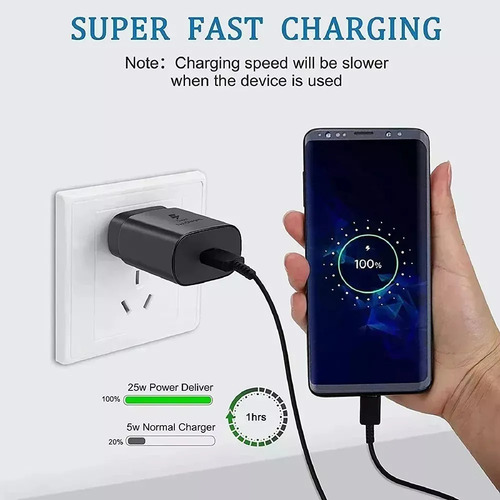 Cargador Samsung A36 5g Original Carga Rápida 25w Cable C